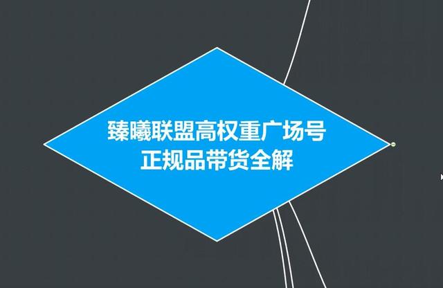 臻曦联盟抖音高权重广场号无人直播正规品带货全解-86资源库