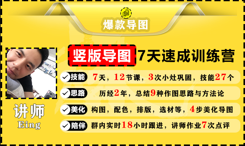 价值1388元【爆款导图】训练营 一张图吸粉800+，学完你也可以-86资源库