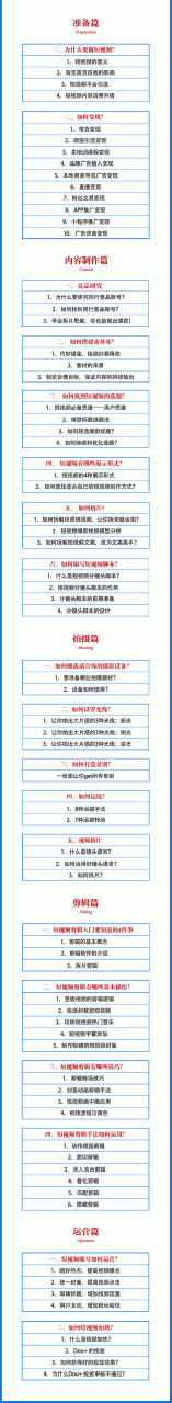 2021匡扶会短视频营销课：从0到1实战教学，制作+拍摄+剪辑+运营+变现-86资源库