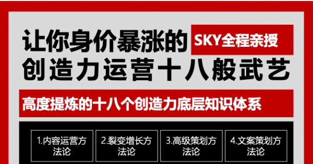 让你的身价暴涨的创造力运营十八般武艺 高度提炼的18个创造力底层知识体系-86资源库