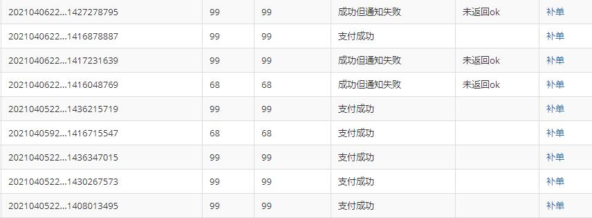 做站群项目我是如何解决支付问题的干货分享-86资源库