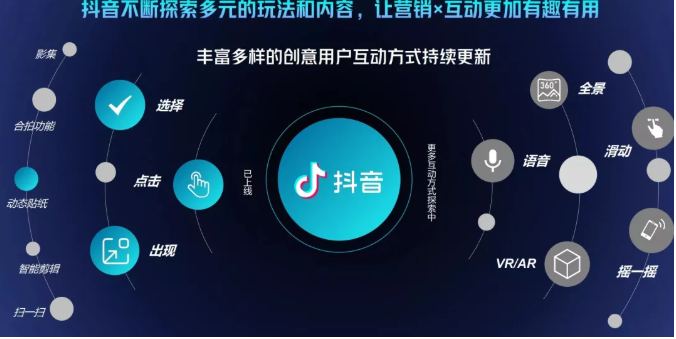 抖音直播精细化运营思维导图！做直播行业的小伙伴值得学习收藏的一份思维图-86资源库