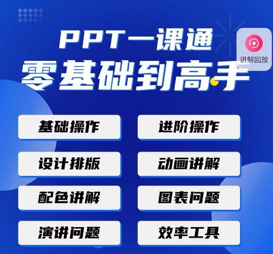 PPT·一课通·0基础到高手：通俗易懂快速掌握PPT的各种应用场合-86资源库