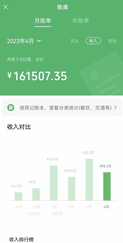 我靠割韭菜，赚了一百万【揭秘】-86资源库