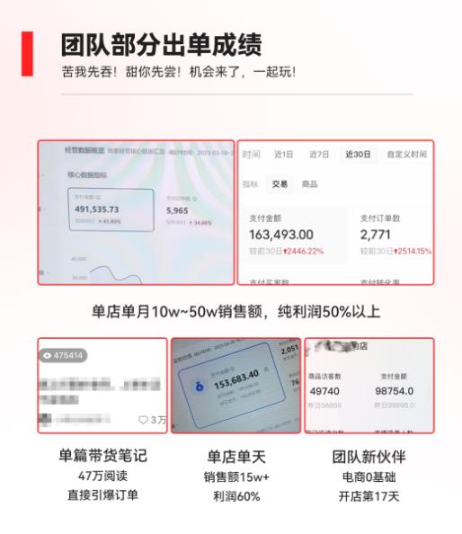 2023小红书电商火爆全网，新晋红利，风口项目，单店收益在3000-30000！-86资源库