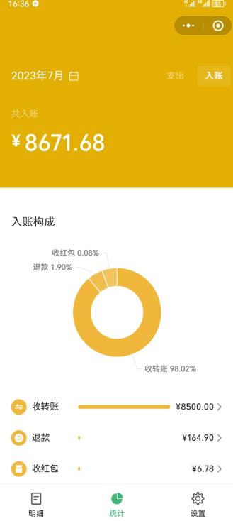老项目新玩法，在这个平台卖天涯神贴才是最正确的选择，一部手机实现日入1000+【揭秘】-86资源库