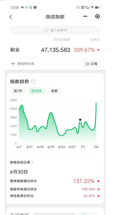 赚想赚钱的人的钱最好赚了：网络赚钱最靠谱项目【揭秘】-86资源库