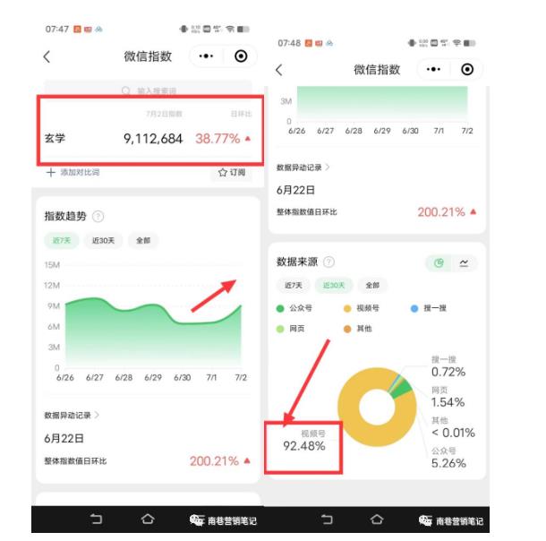 南巷老师·短视频超级暴利印钞机项目系列（一），视频号带货冷门玄学书单玩法-86资源库