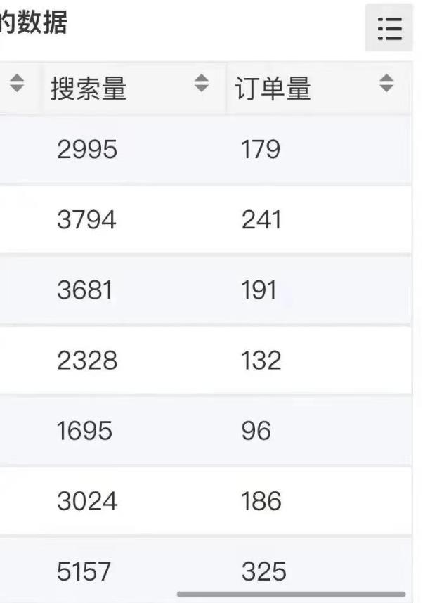 小说推文掘金，0成本，轻松月入5W，小白也能轻松掌握！（教程+授权渠道）【揭秘】-86资源库