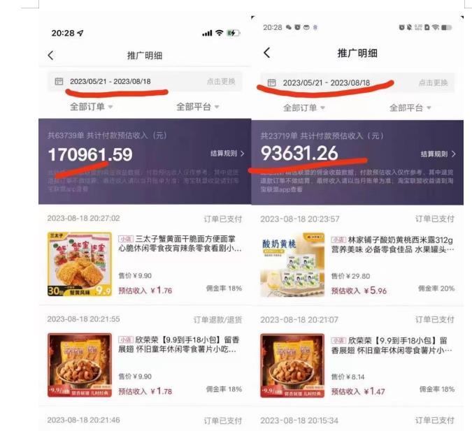 普通人首选：服装类图文带货喂饭级教程，项目门槛低，周期非常长-86资源库