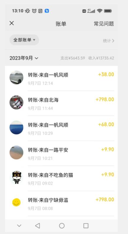 卖古籍电子书，作品只需要简单的图片去重，高客单价高利润，月入五位轻轻松松-86资源库