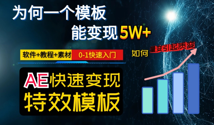 AE视频特效模板变现月入3-5W，0-1快速入门，软件+教程+素材-86资源库