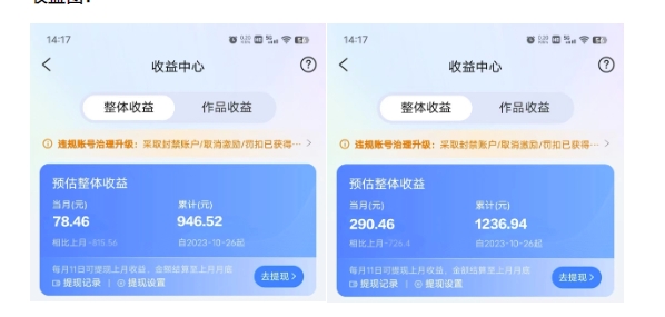 最新景点旅行图片视频打卡，实测矩阵月入2000+，新手可做【揭秘】-86资源库