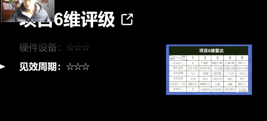 十万个富翁修炼宝典之14.AI图文掘金，号称一天能赚3000+？-86资源库