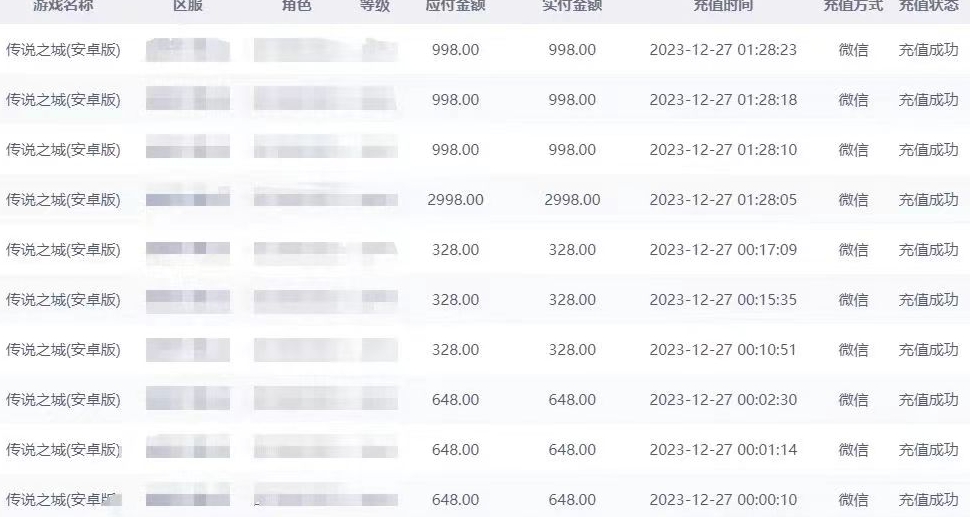 抖音企业号传奇手游变现，日入4500+，小白易上手（独家揭秘）-86资源库