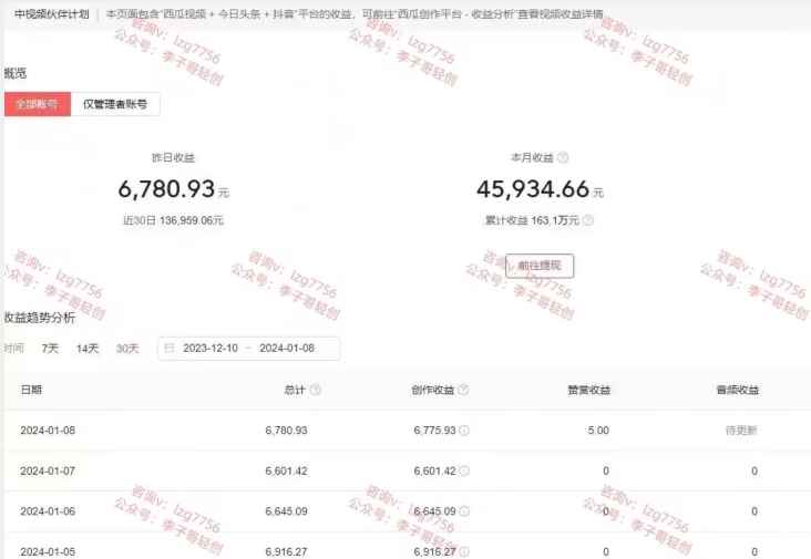 一天2小时，电影解说3.0不封号玩法，轻松日入5000+，保姆级教学【揭秘】-86资源库