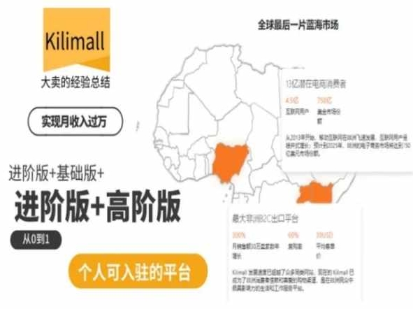 kilimall非洲电商培训，基础版+进阶版+高阶版，从0到1个人可入驻的平台-86资源库