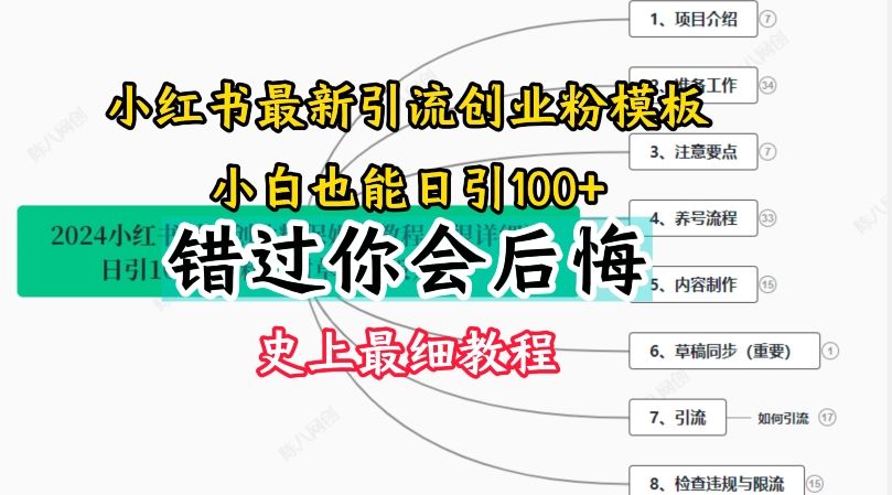2024小红书引流创业粉史上最细教程，手把手教你引流【揭秘】-86资源库