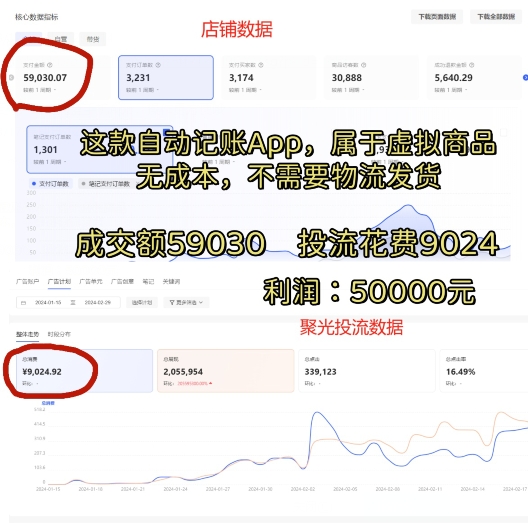 小红书蓝海小众项目，自动记账快捷指令，实操月入50000+【揭秘】-86资源库