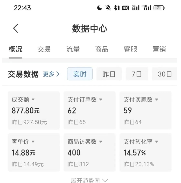 拼多多虚拟U盘电商红利项目：月赚2万+，新手小白也能玩-86资源库