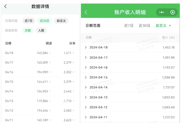 公众号流量主项目的新玩法，日入2000-3000，实操教程公开了-86资源库