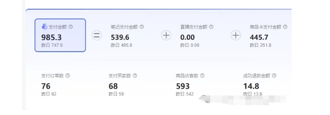 最新小红书虚拟电商项目，不刷单，不推广，单店一天三四百-86资源库