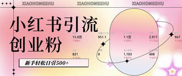小红书私域引流无脑操作法：AI生成内容，粉丝自动转化，新手轻松日引500+创业粉-86资源库